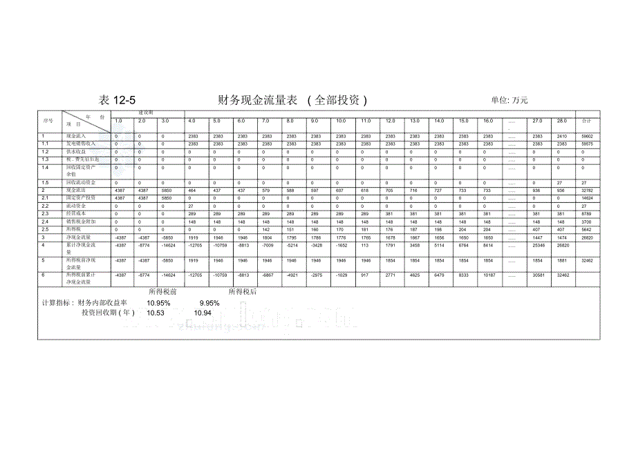 观可研13secret_第4页