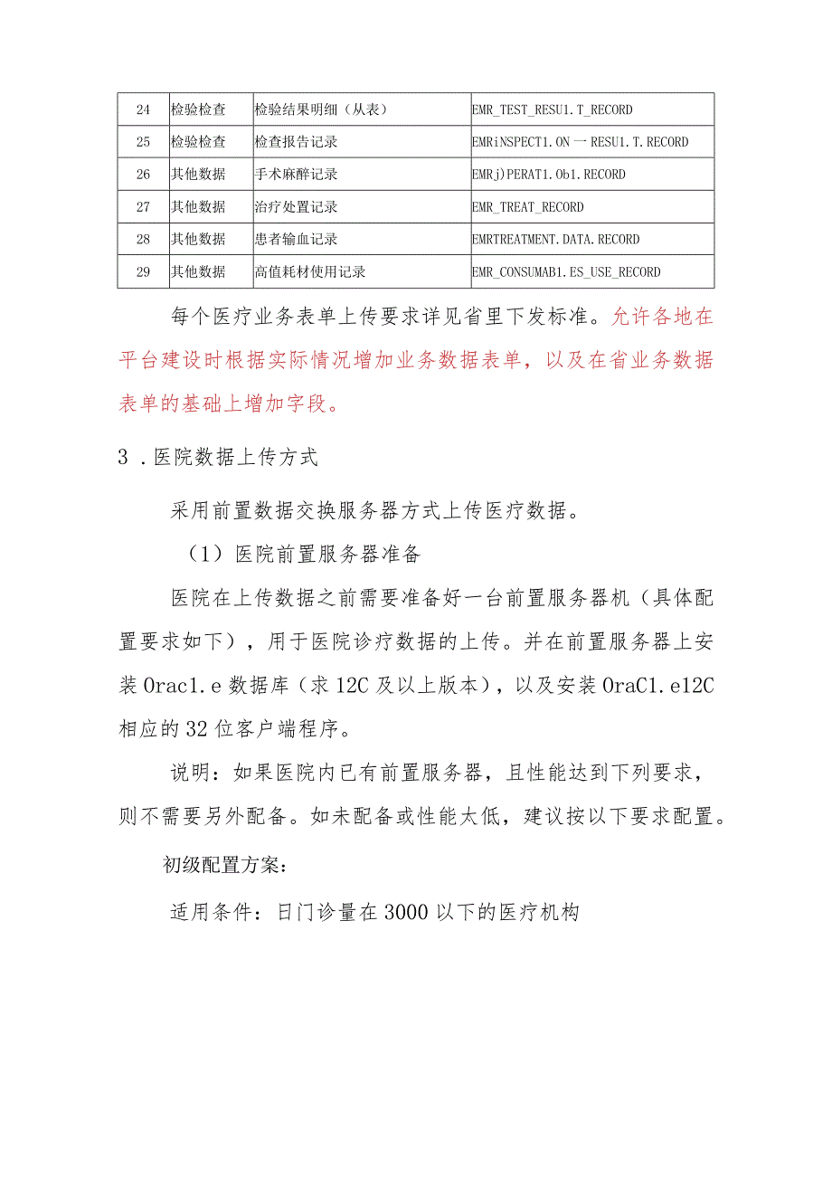 医疗机构数据上传区域全民健康信息平台管理规范_第3页