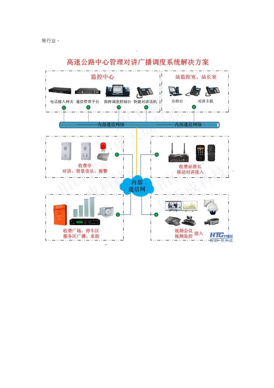 深圳华天成高速公路IP对讲广播系统_第4页