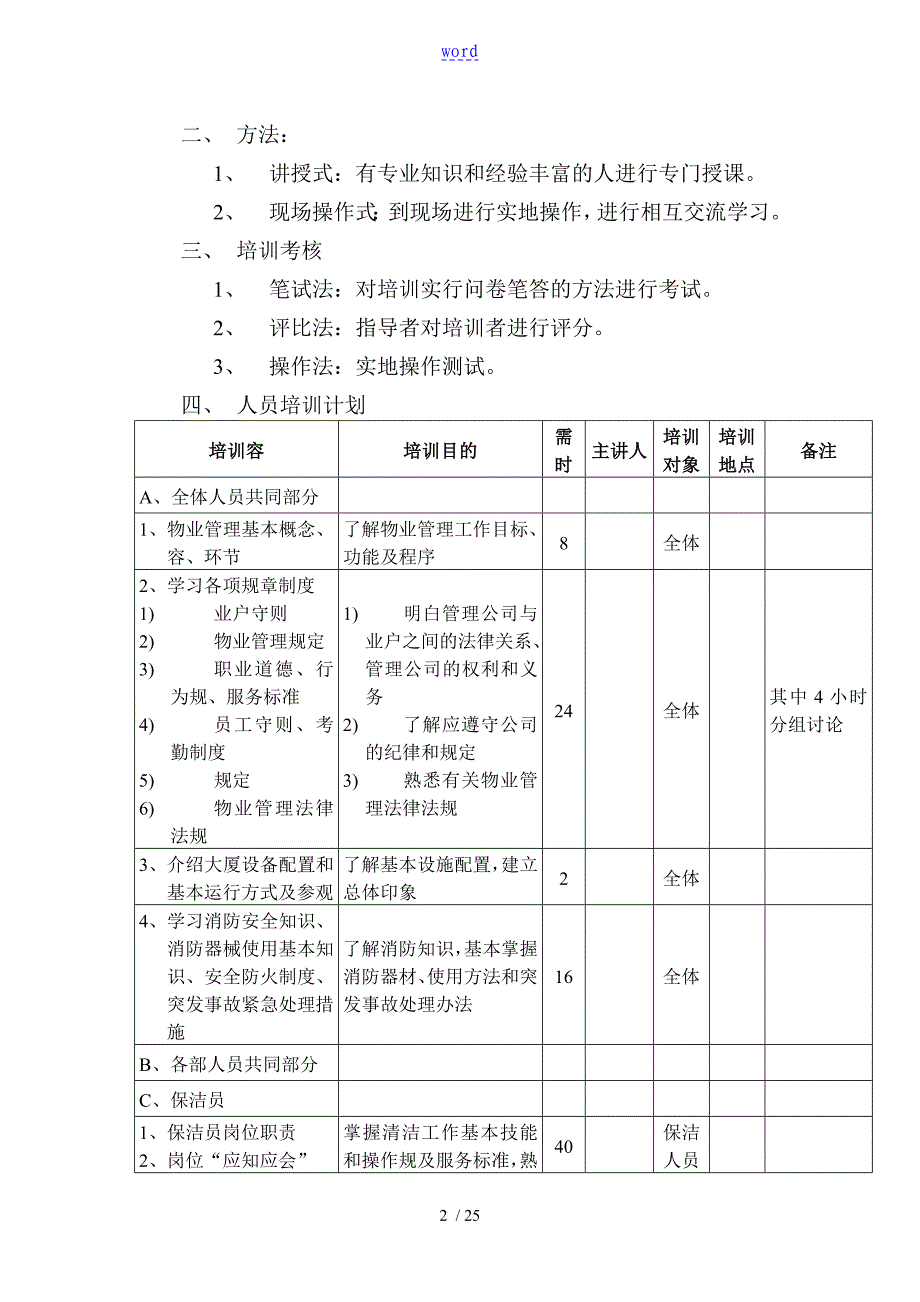 保洁培训内容_第2页