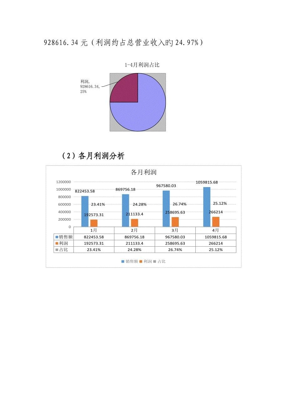 上半年经营分析.doc_第5页