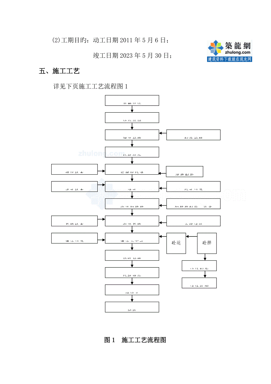 桩基础工程专项施工方案钻孔灌注桩_第3页