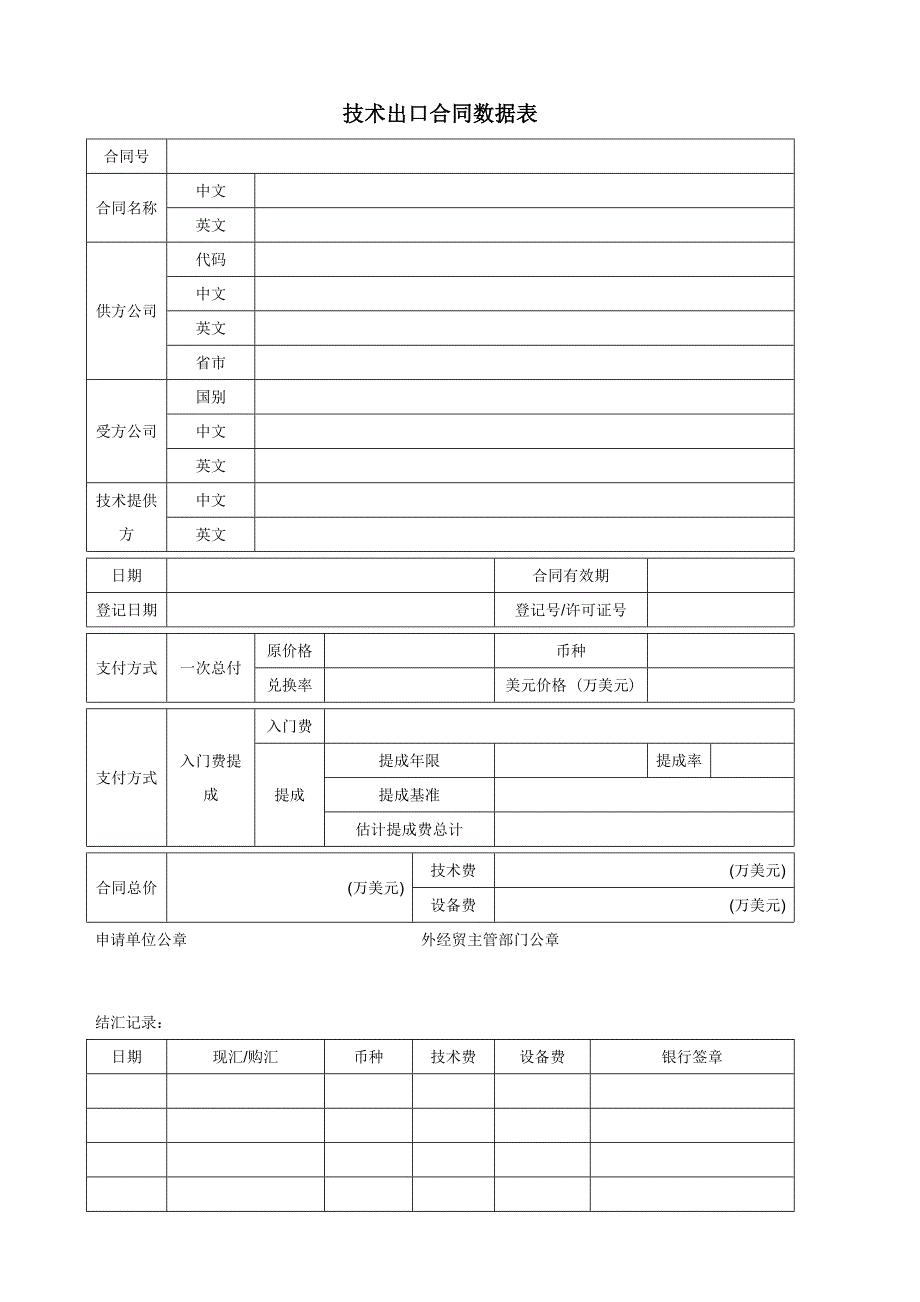 技术出口合同申请表_第2页