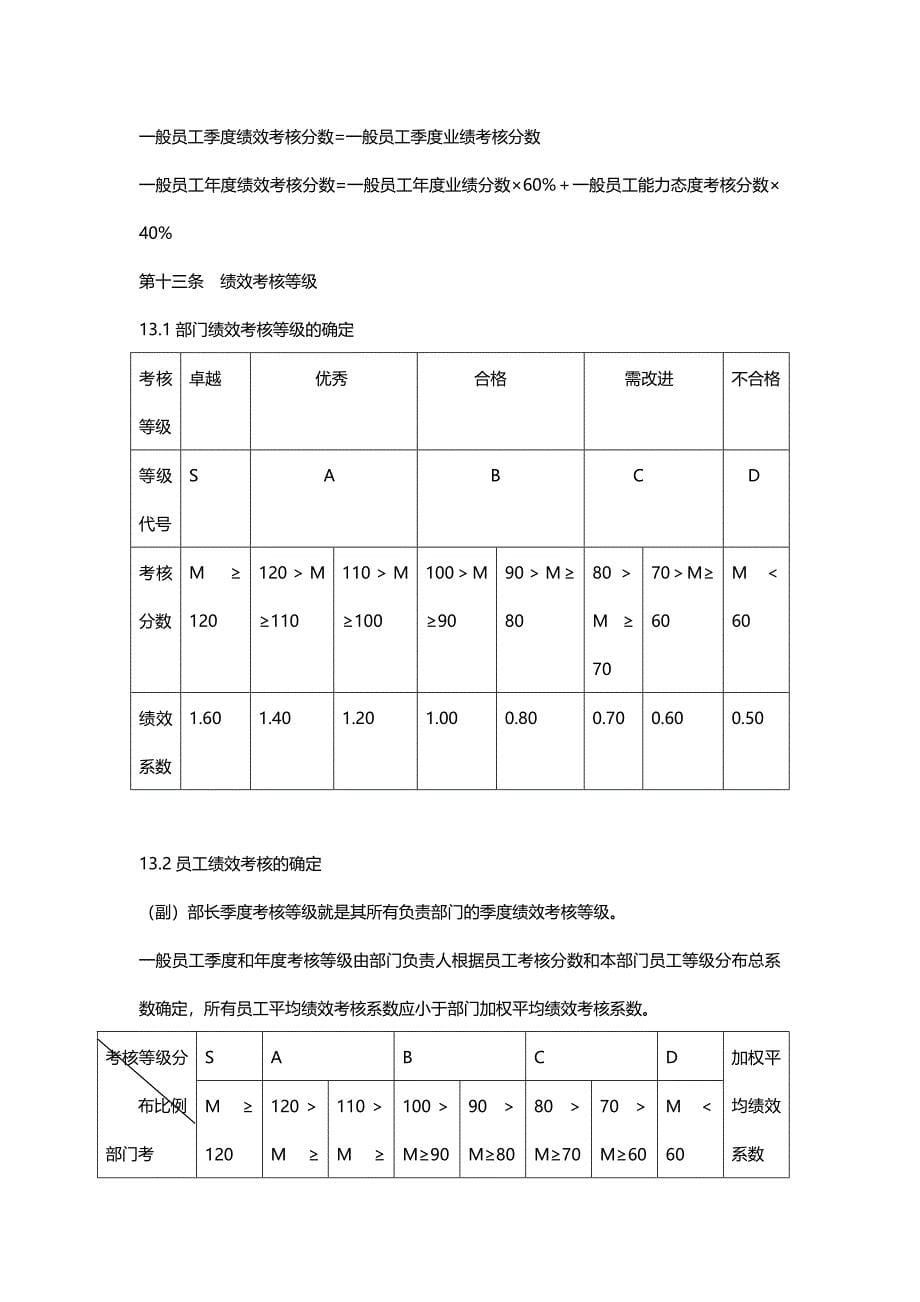 某知名企业绩效管理制度(总则)_第5页