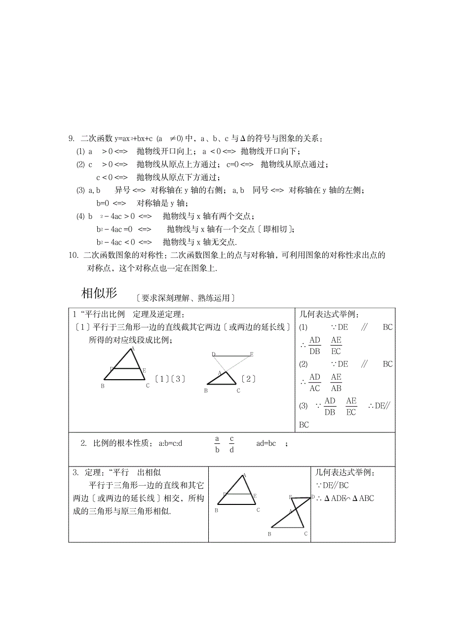 2023年初三数学知识点归纳总结疏理_第2页