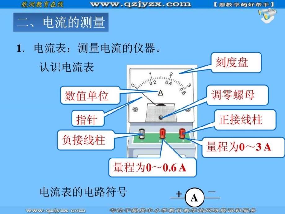 物理154电流的测量课件人教九年级全册季版_第4页