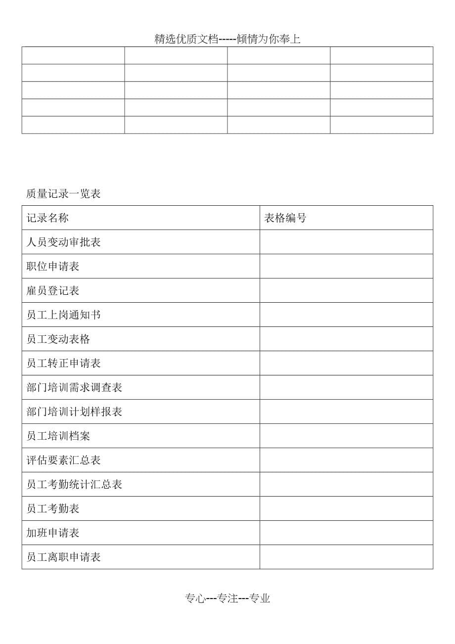 行政人事部管理手册(共80页)_第5页