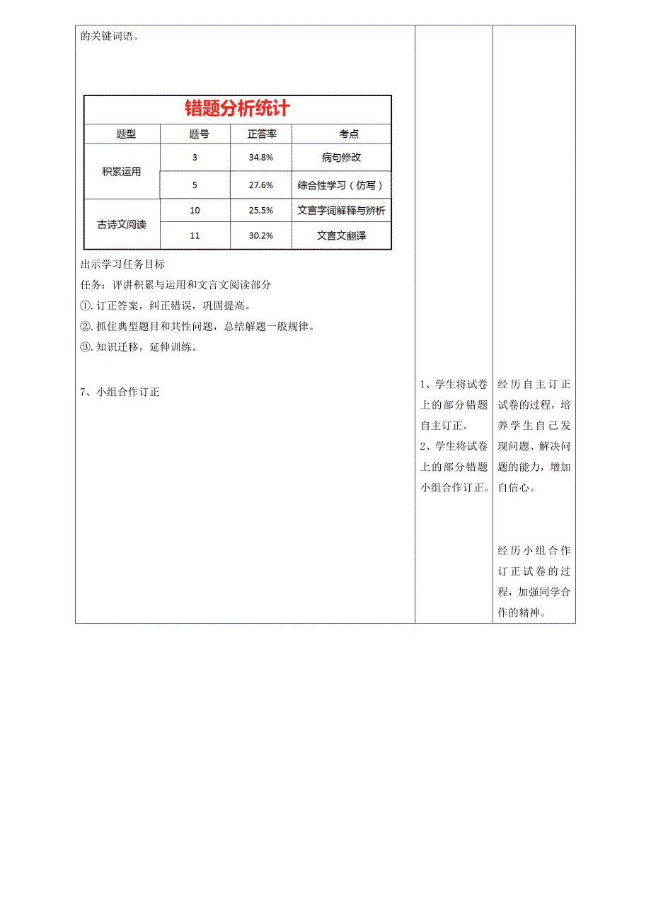 初中语文试卷讲评课教案_第2页