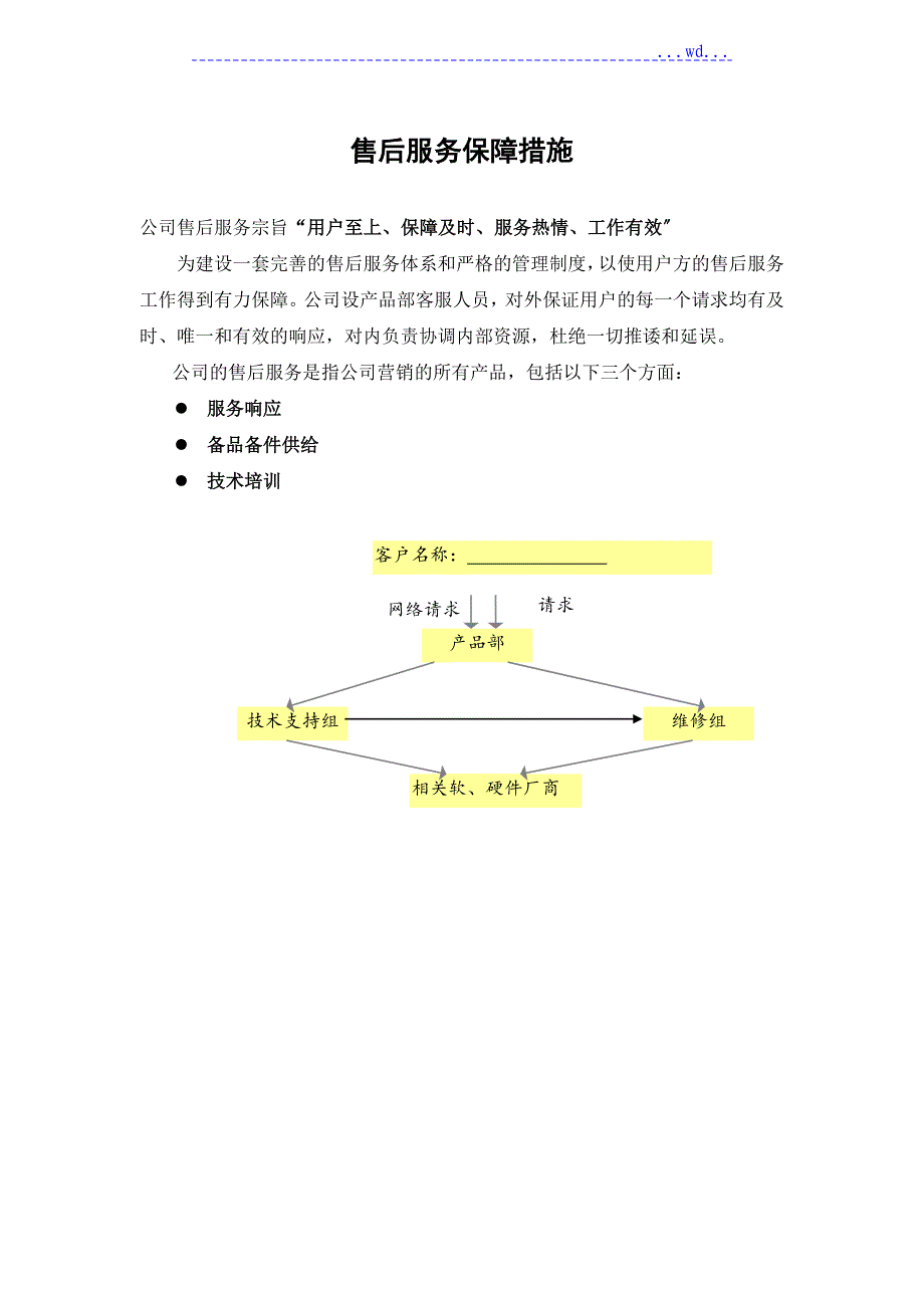 售后服务保障措施_第1页