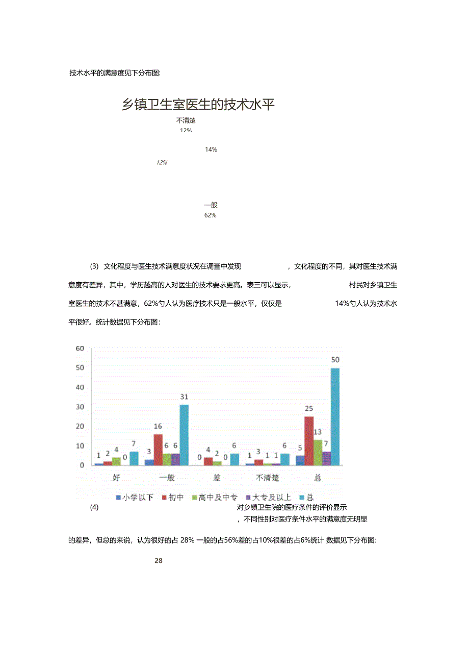 枝江安福寺镇上柏坪村新农村合作医疗情况调查报告_第4页