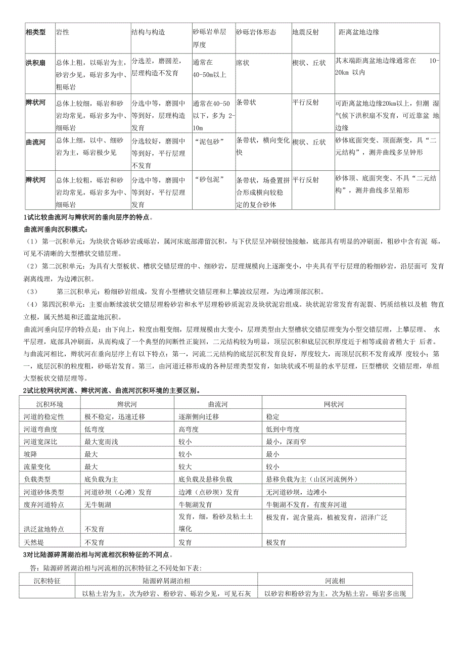 沉积学原理试题简述题_第1页