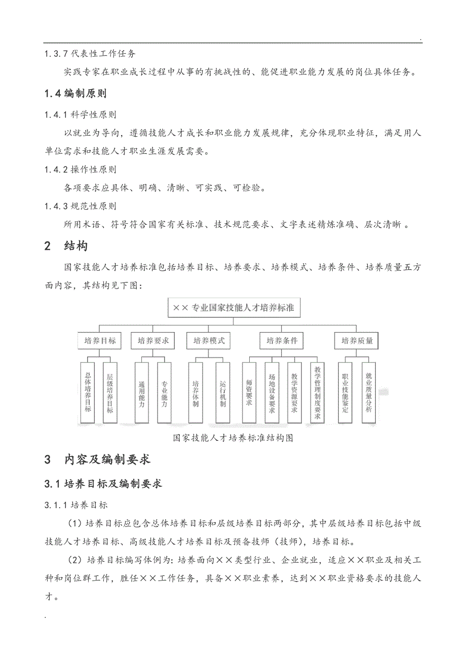 国家技能人才培养标准编制指南_第2页