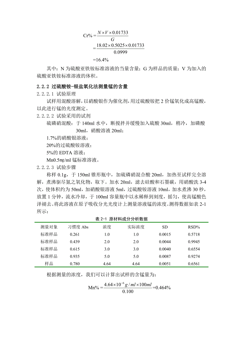 高铬铸铁成分分析.doc_第2页