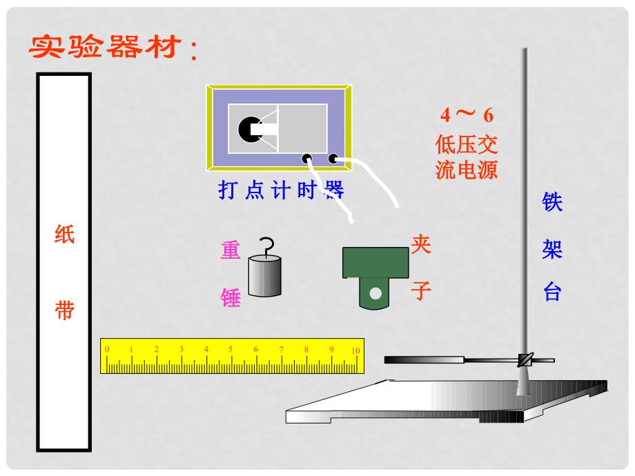 高中物理 验证机械能守恒定律课件 新人教版必修2_第4页