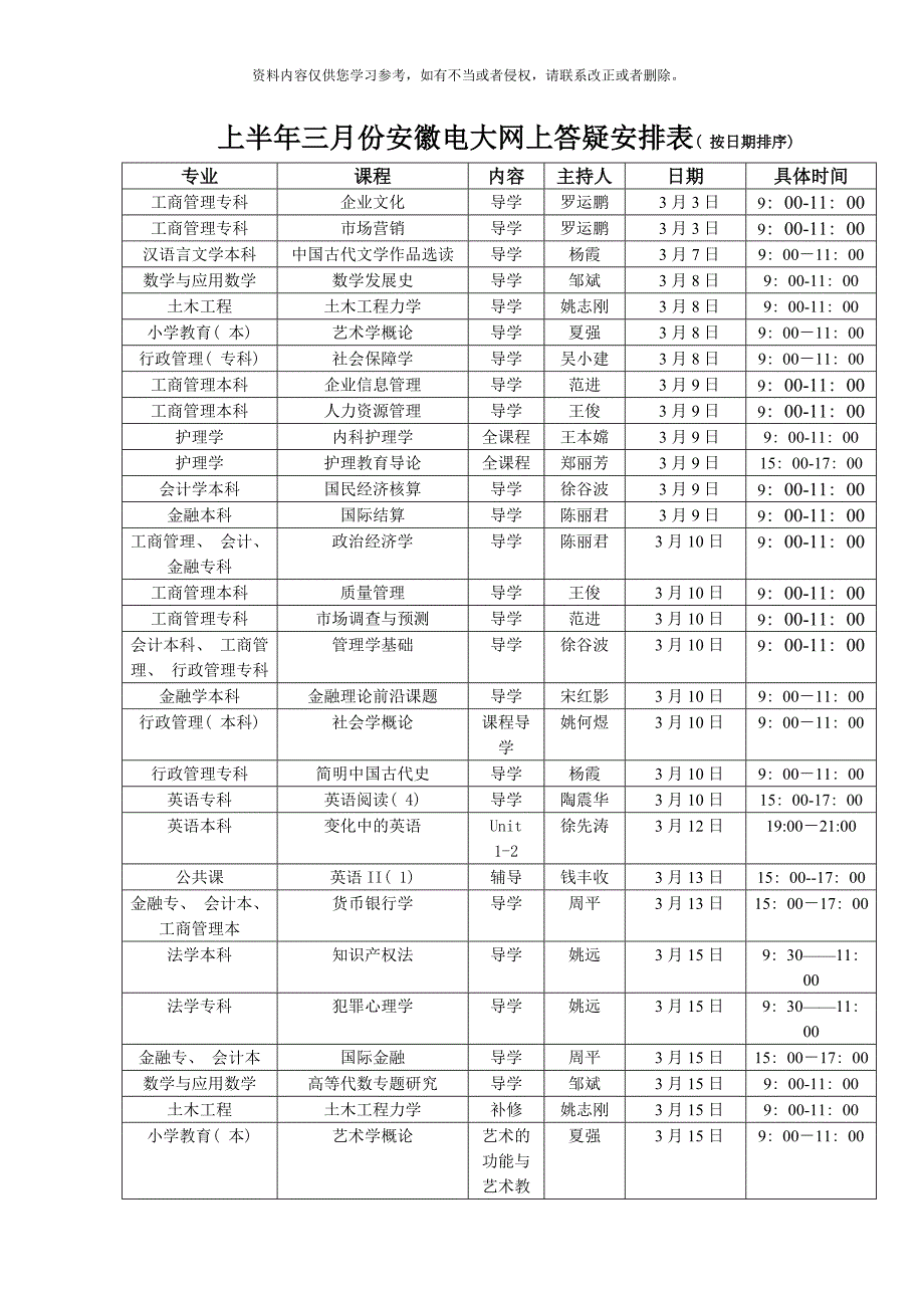 上半年三月份安徽电大网上答疑安排表(按日期排序-(2)_第1页