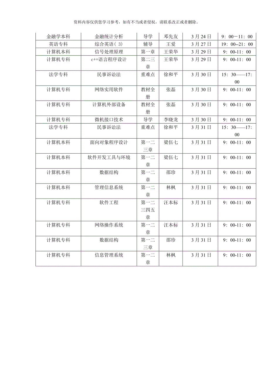 上半年三月份安徽电大网上答疑安排表(按日期排序-(2)_第3页