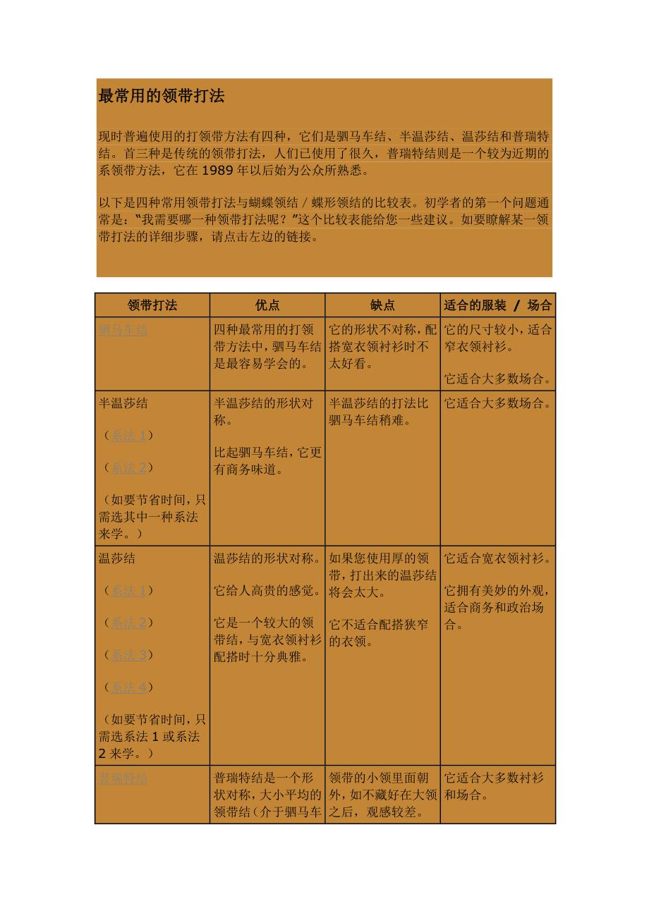 最常用的领带打法.docx_第1页