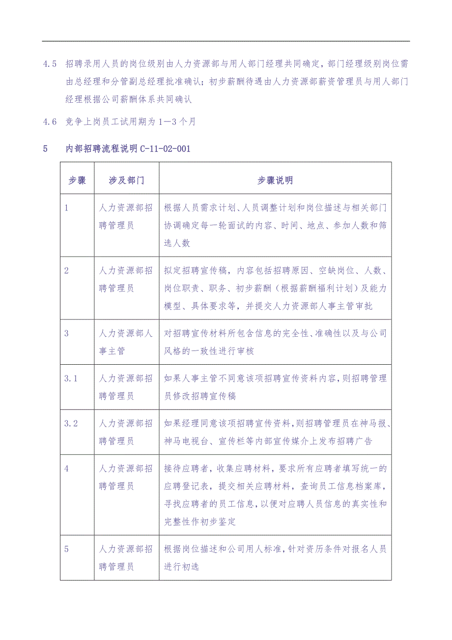 内部招聘管理制度（天选打工人）.docx_第2页