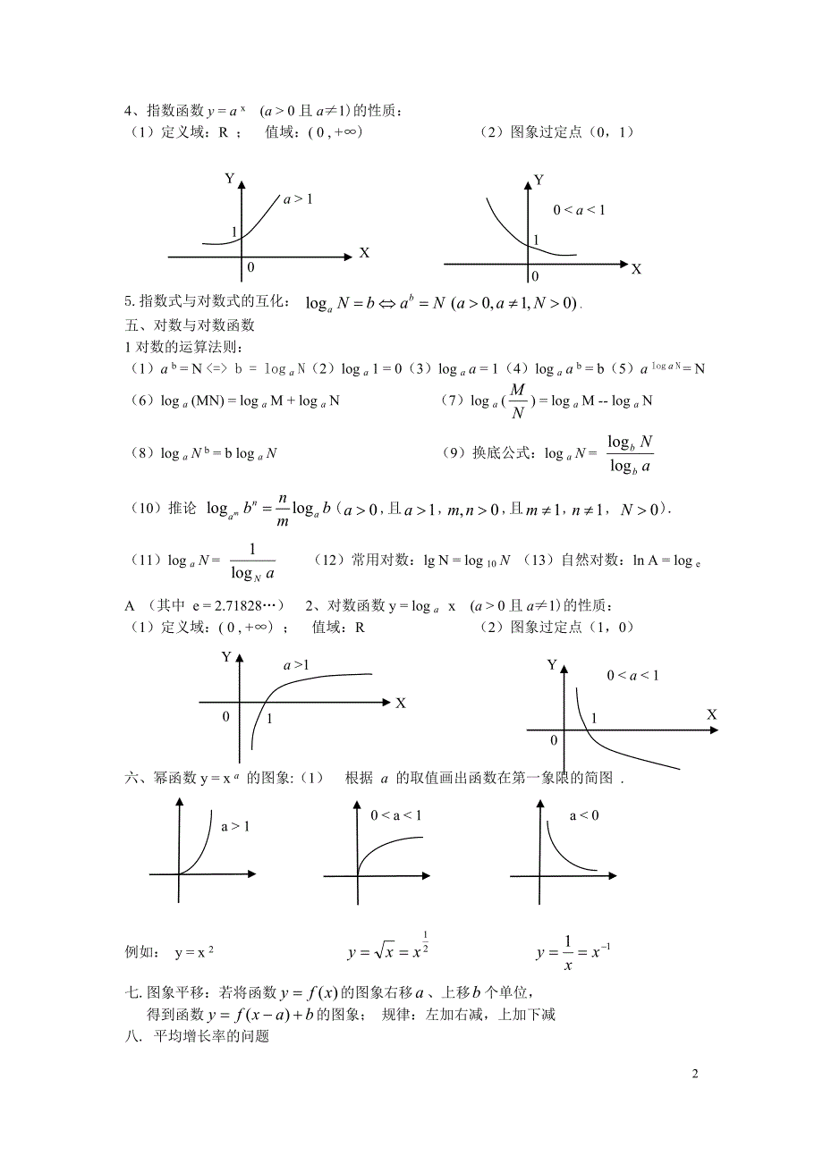 数学必修1-5公式.doc_第2页