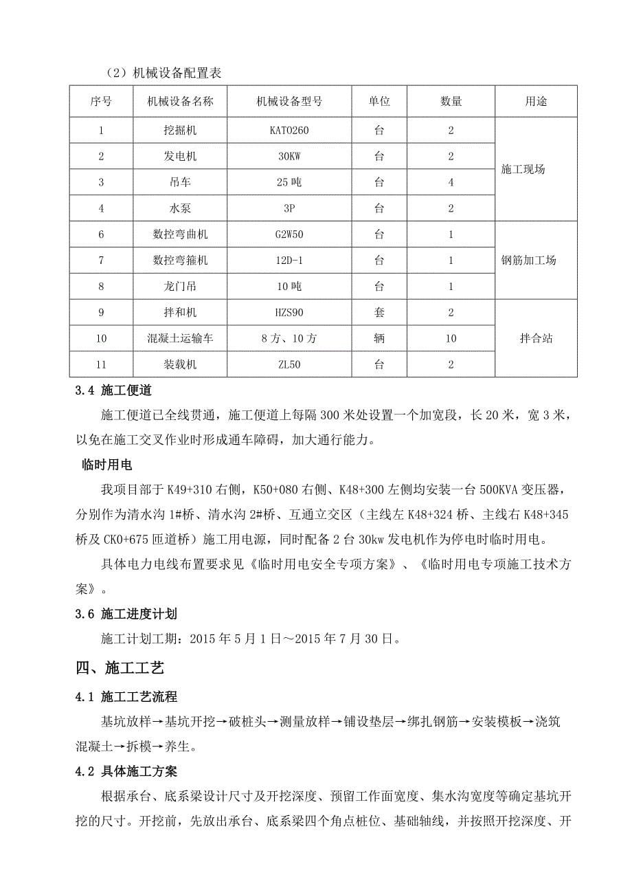 承台桩顶系梁安全专项施工方案_第5页