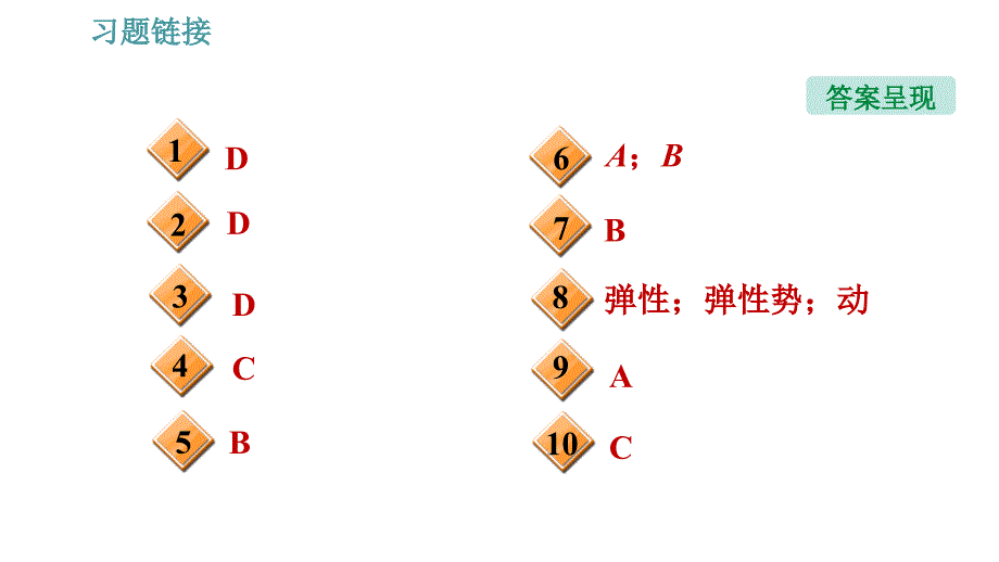 沪科版八年级下册物理 第10章 10.6.1 动能和势能 习题课件0_第3页