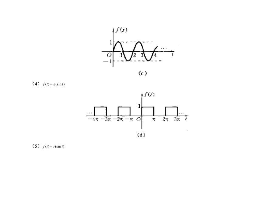信号与线性系统分析_(吴大正_第四版)习题答案_第5页