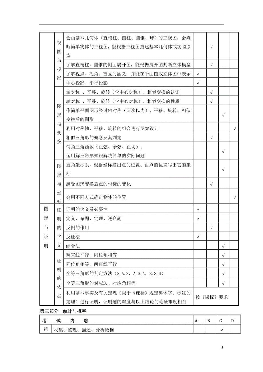 江苏省泰州市初中数学毕业升学统一考试大纲素材_第5页