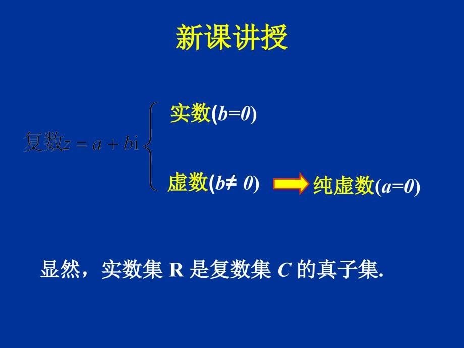 3.1.1 数系的扩充和复数的概念_第5页