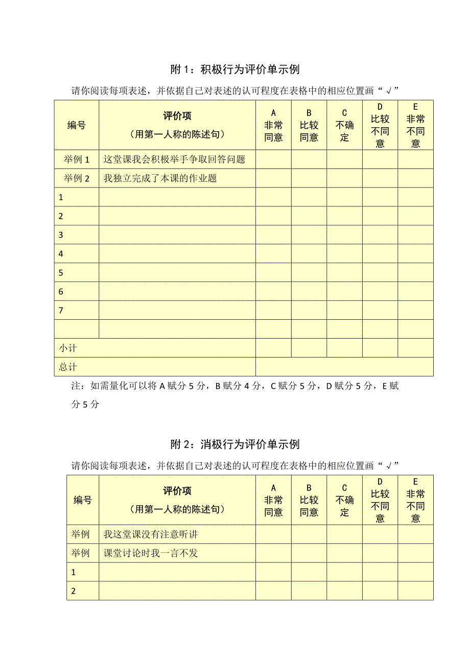 学习行为态度评价问卷参考模板（崔涛）.doc_第3页