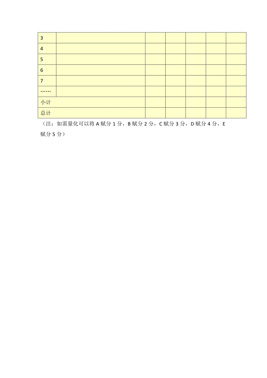 学习行为态度评价问卷参考模板（崔涛）.doc_第4页