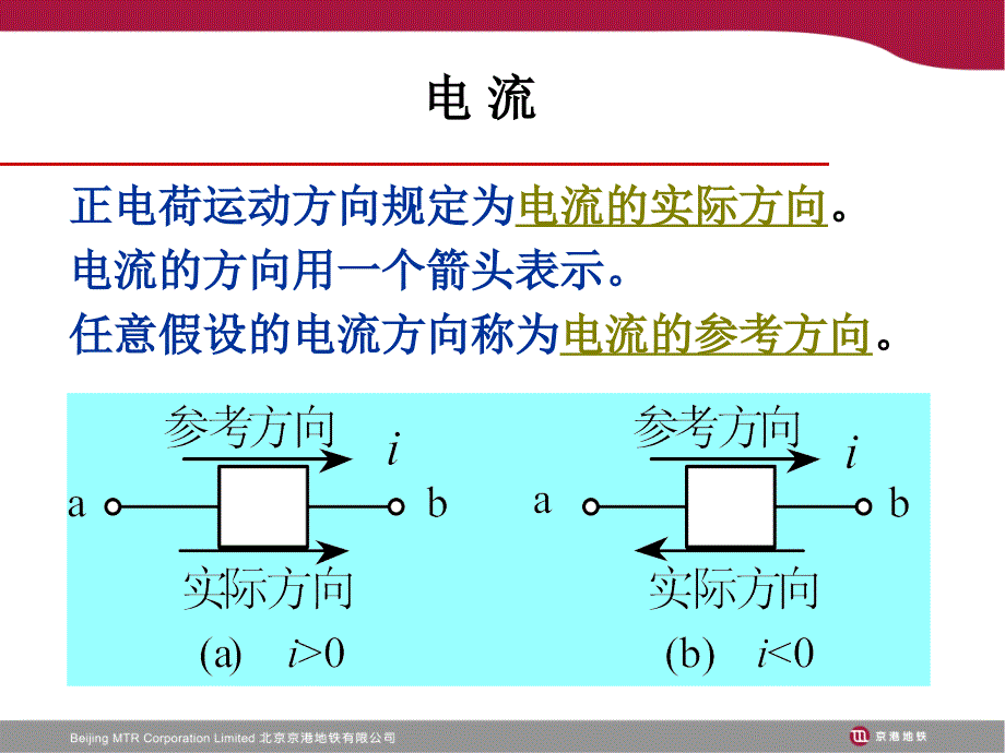 《电工电子基础》PPT课件.ppt_第4页