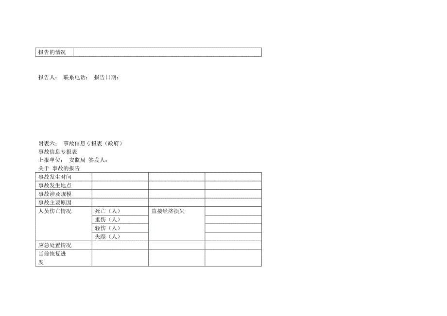 物体打击事故现场处置方案.doc_第5页