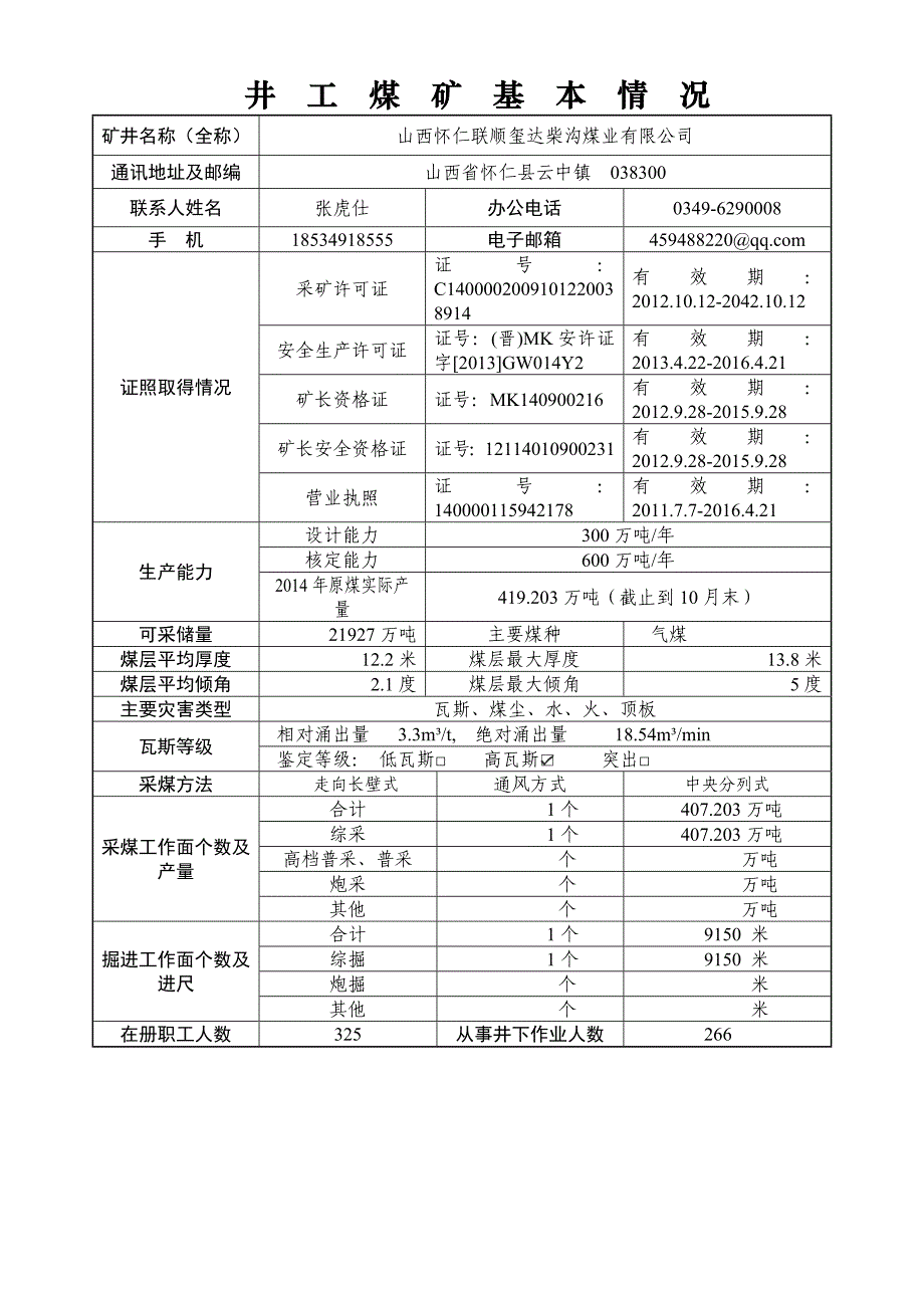 一级安全质量标准化井工煤矿申报表_第3页