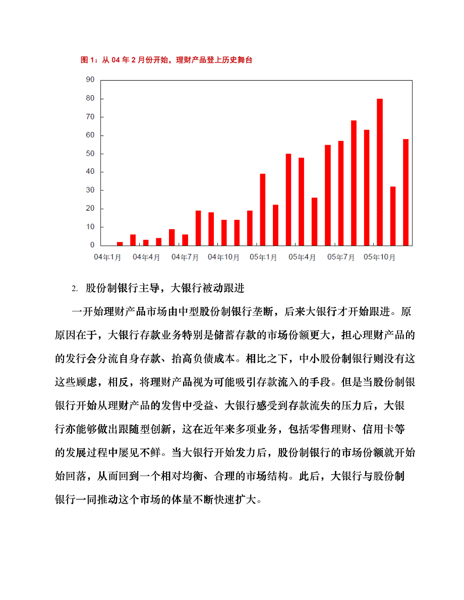 商业银行理财业务综合分析_第3页