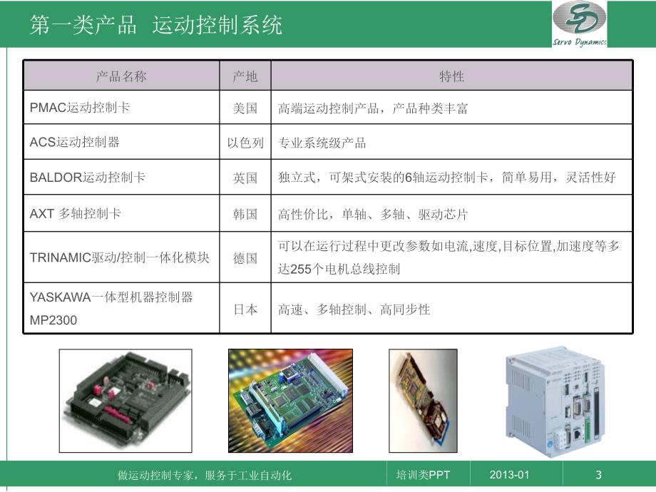 苏州钧信产品介绍.ppt_第3页