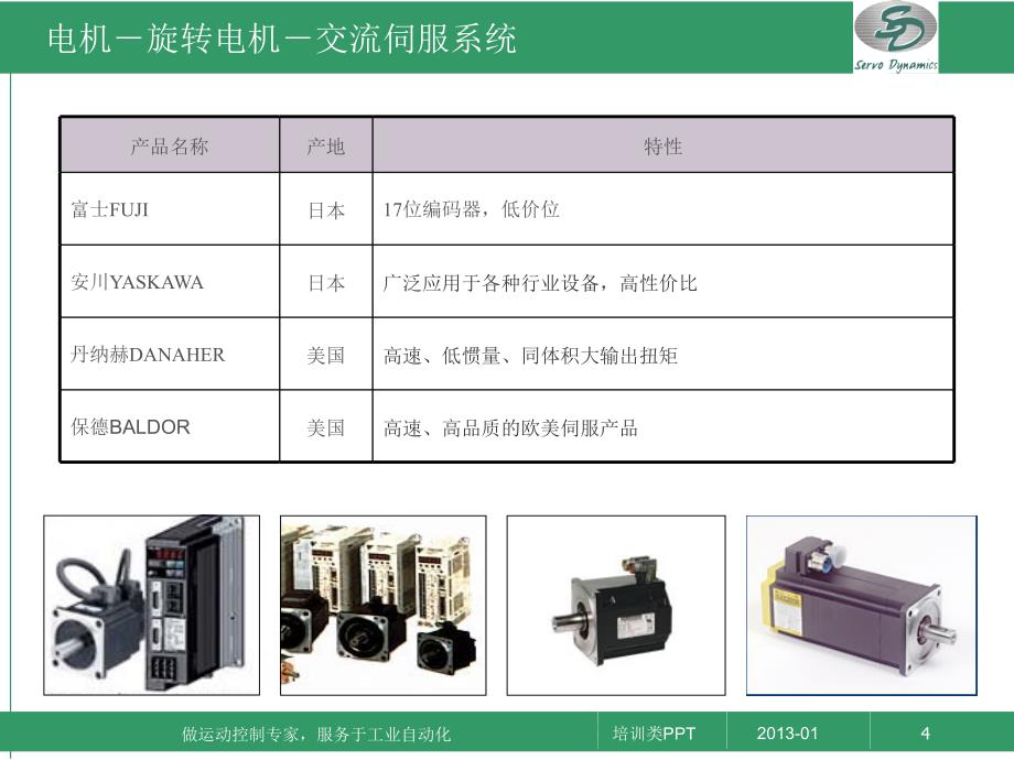 苏州钧信产品介绍.ppt_第4页