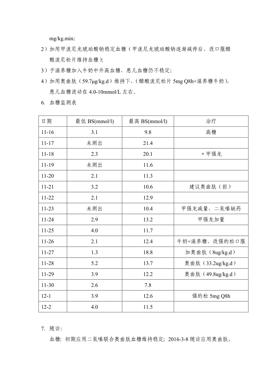 2.反复抽搐低血糖查因_第4页