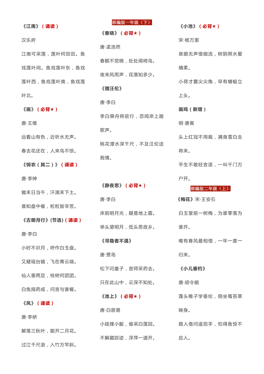 部编版小学生必备古诗_第1页