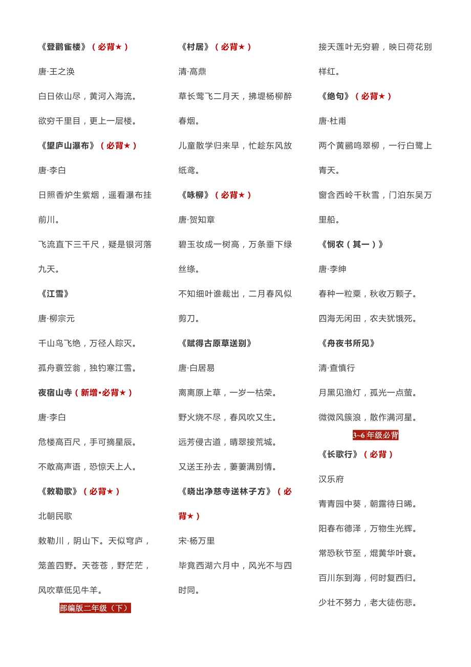 部编版小学生必备古诗_第2页