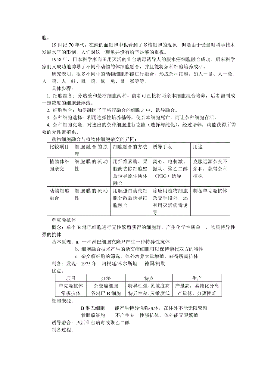 高一生物动物细胞融合与单克隆抗体人教实验版知识精讲_第2页