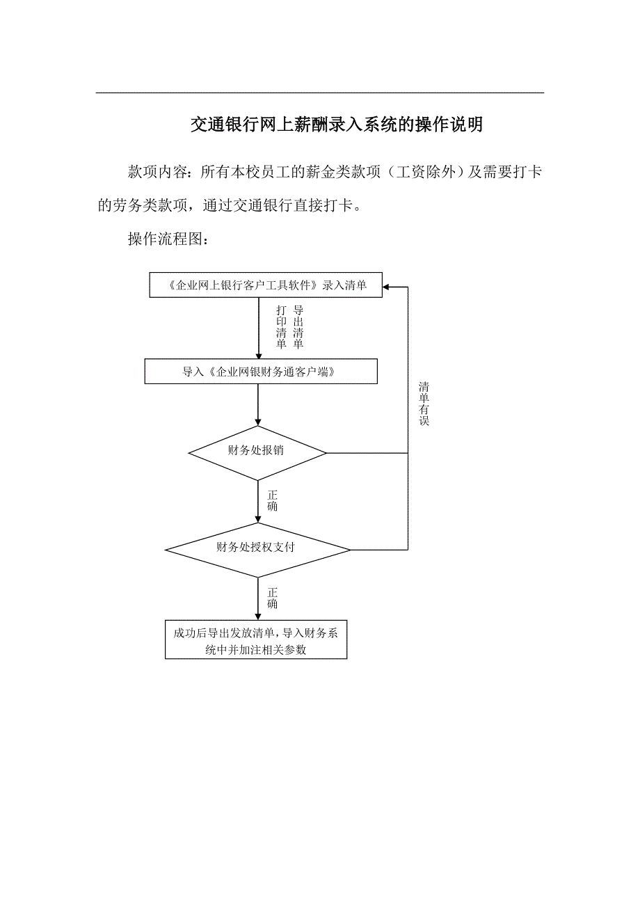 交通银行网上薪酬录入系统的操作说明杭州师范大学音乐学院_第1页