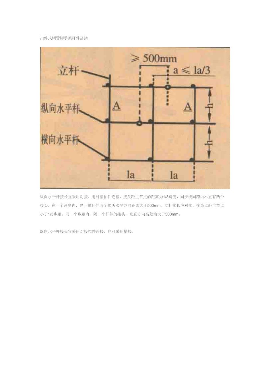 [精品文档]扣件式钢管脚手架杆件搭接_第2页