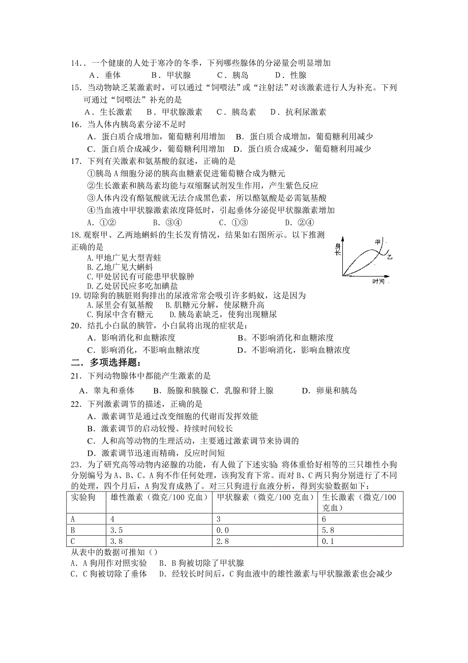 高三生物人和动物的体液调节练习_第2页