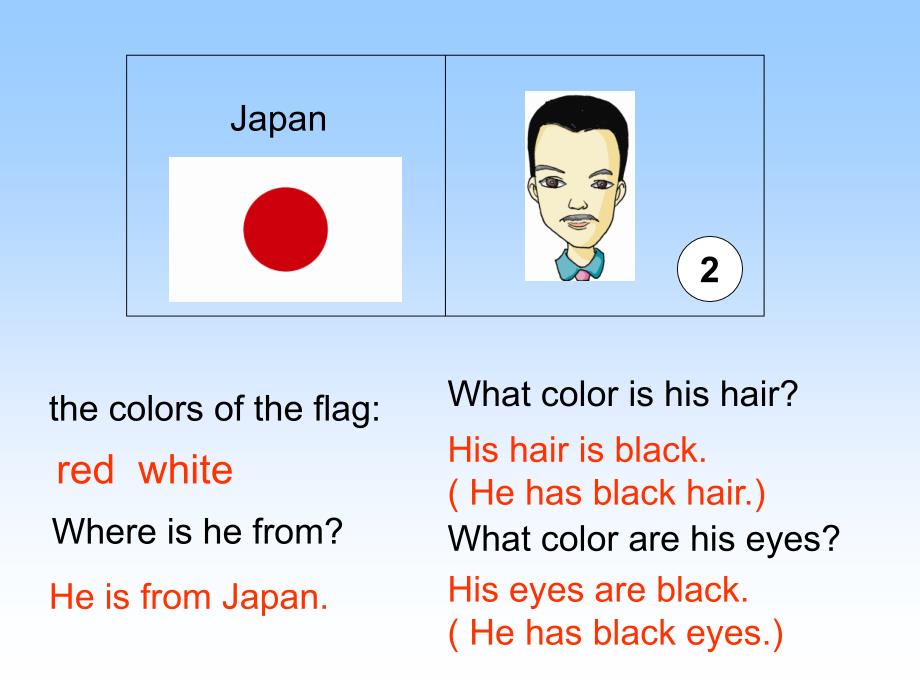 仁爱版英语七年级上Unit2Topic2SectionB_第4页