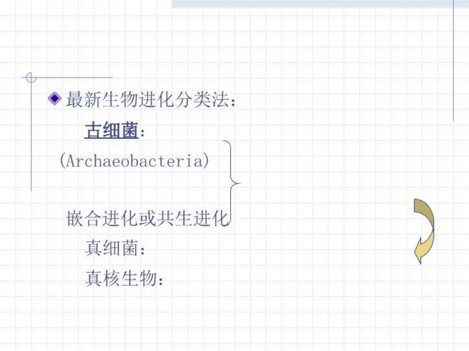 最新微生物和微生物学检验PPT课件_第4页