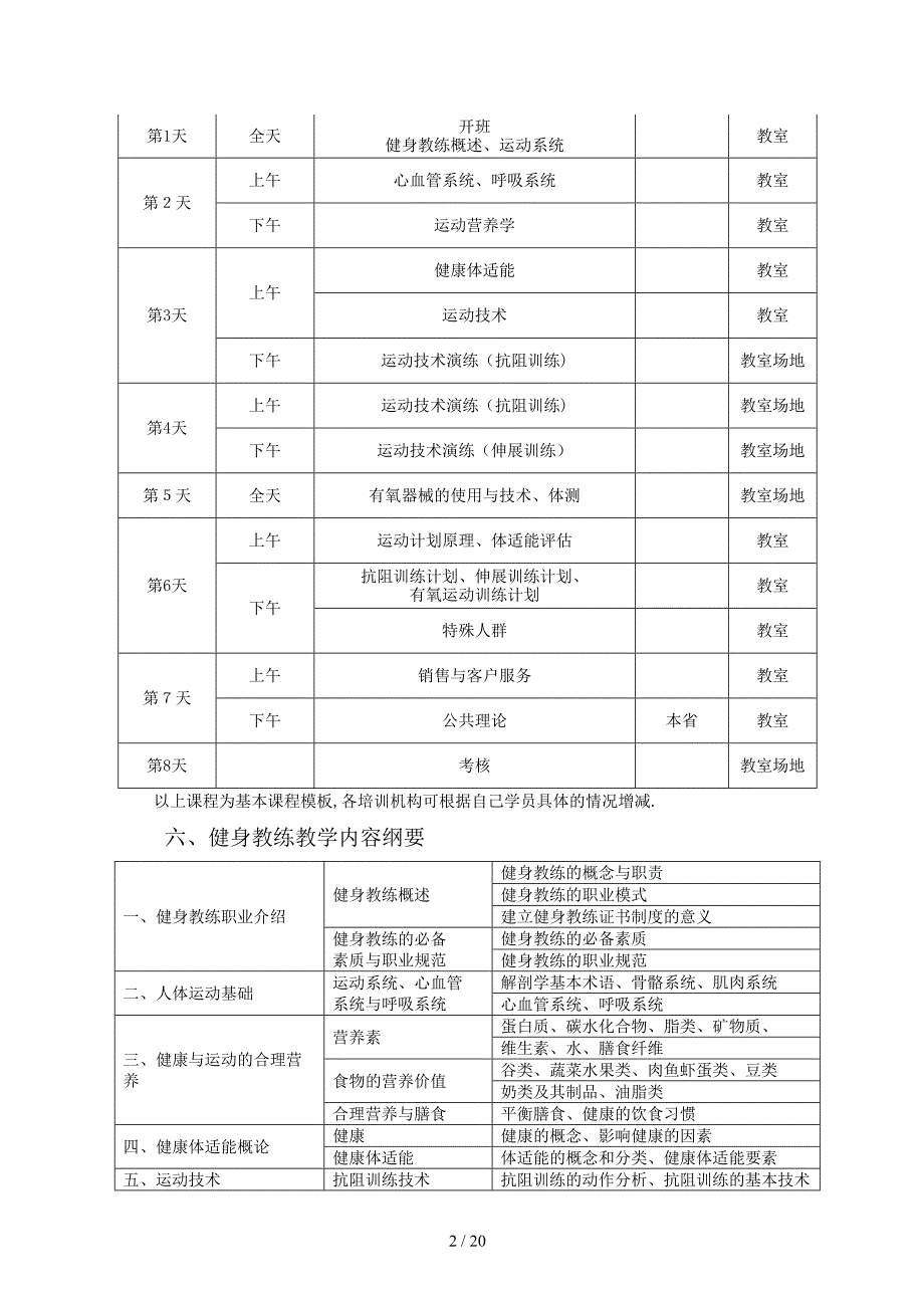 健身教练国家职业资格培训鉴定(社会体育指导员)_第4页