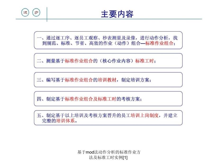 基于mod法动作分析的标准作业方法及标准工时实例[1]课件_第2页