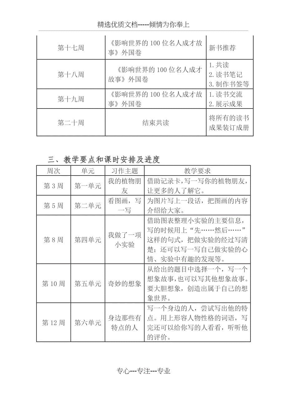 三年下册阅读与写作教学计划_第5页