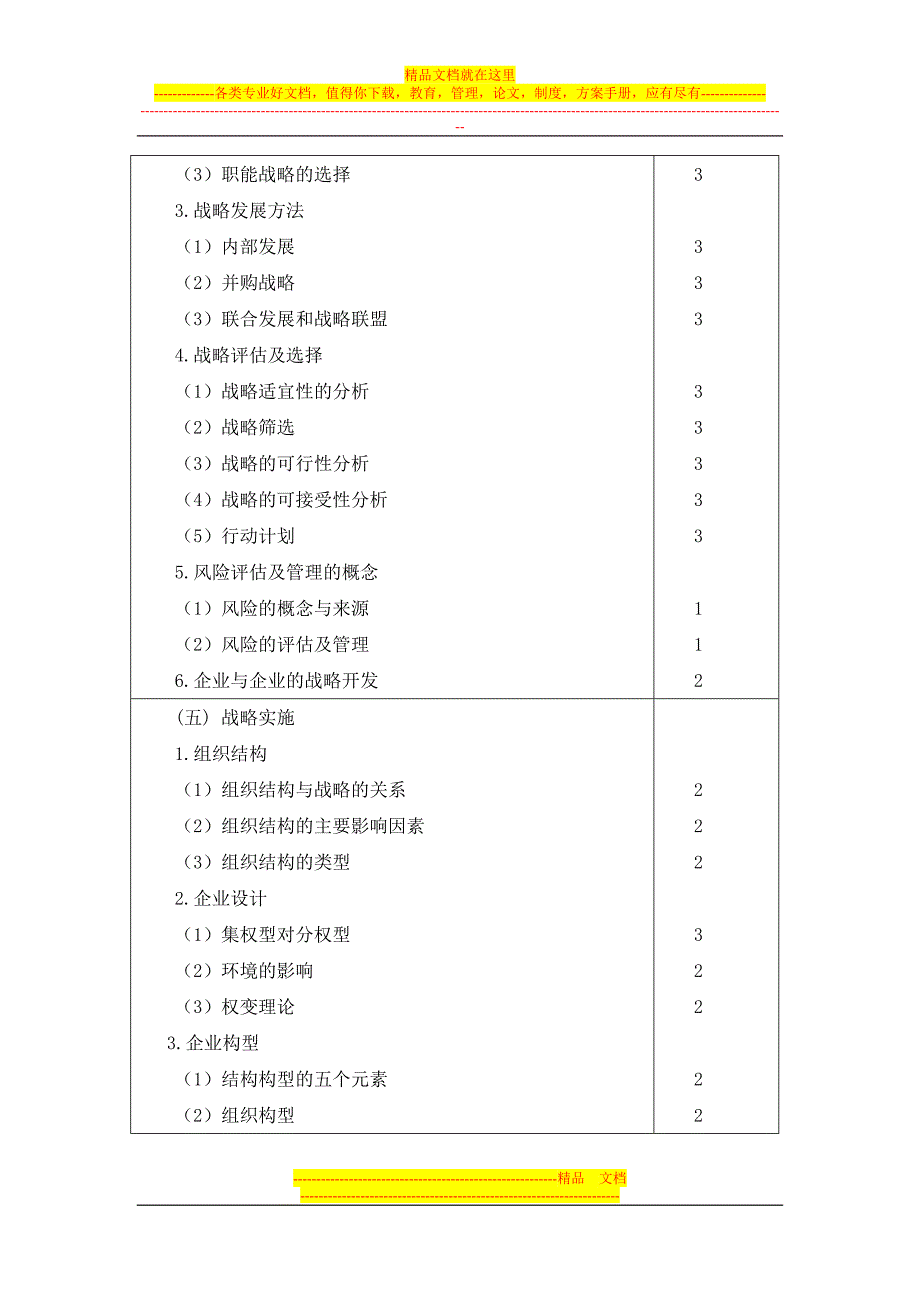 注会公司战略与风险管理大纲.doc_第4页