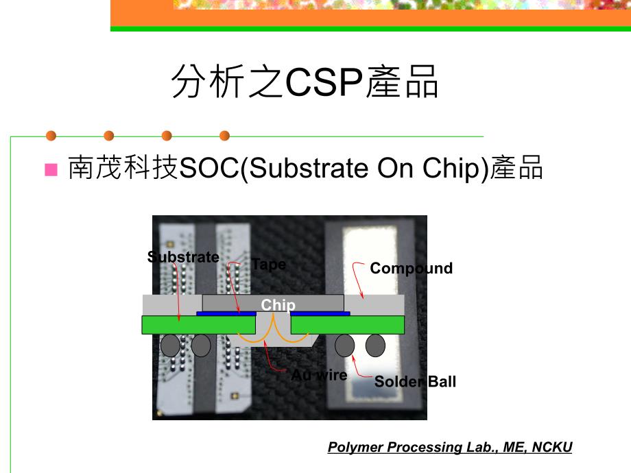 CSP封装产品在循环热应力下之可靠度分析Board Level Reliability of ..._第4页